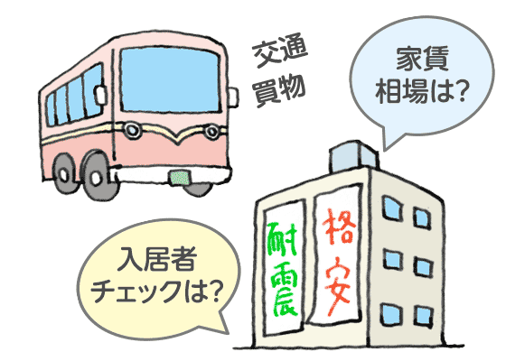 不動産物件のチェック